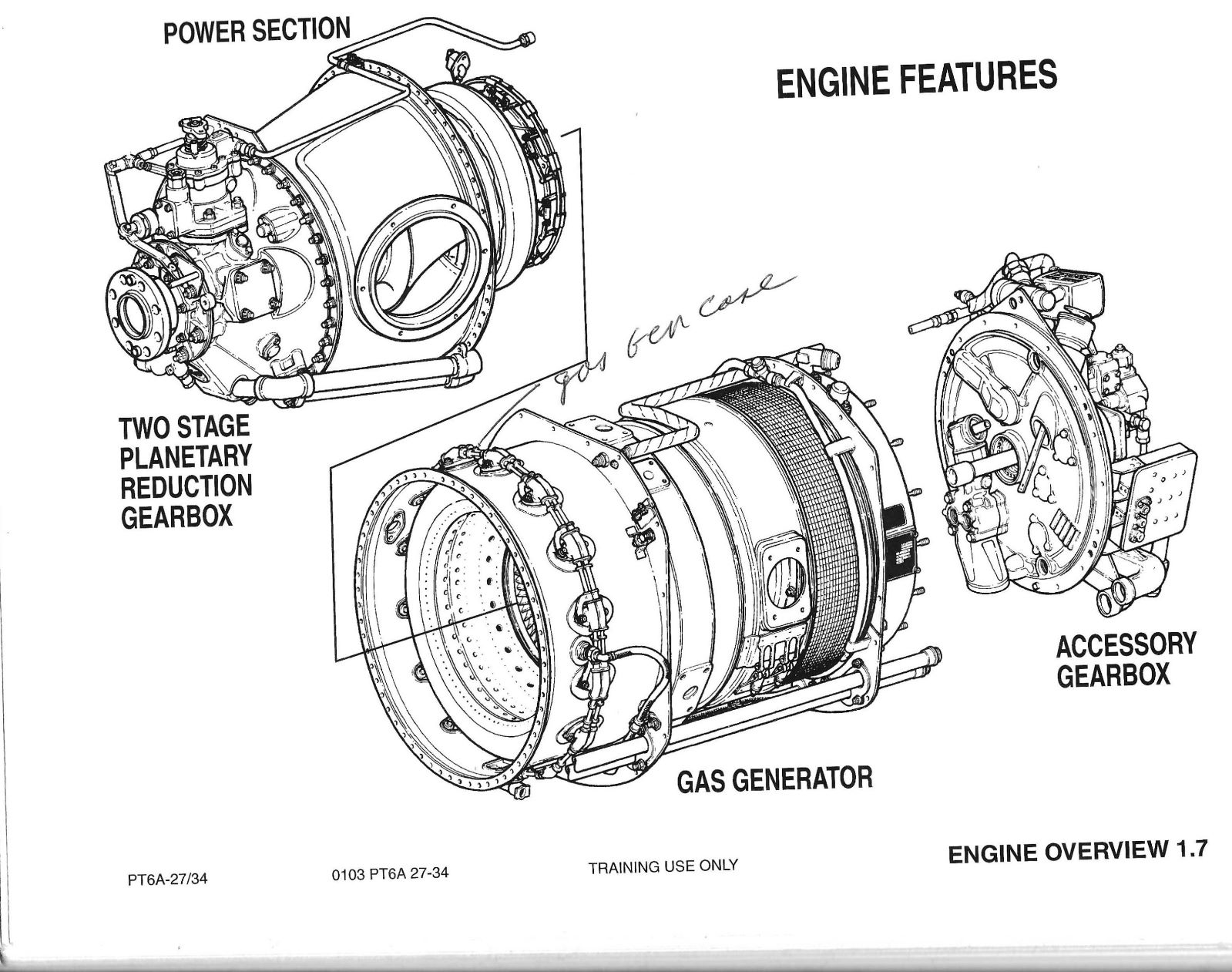 PT6 Engine